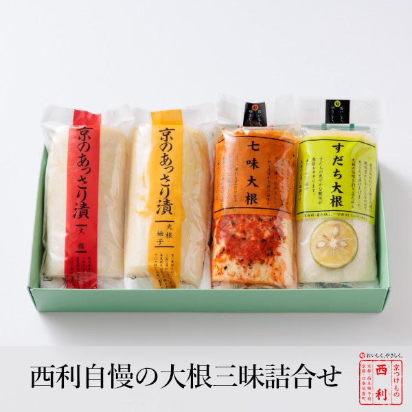 到着から1週間程度 | 京つけもの 西 利